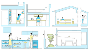 建築知識 2019年8月号「一生使えるサイズ事典 住宅の高さ寸法」