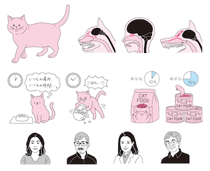 建築知識 2023年5月号「猫のための間取り」